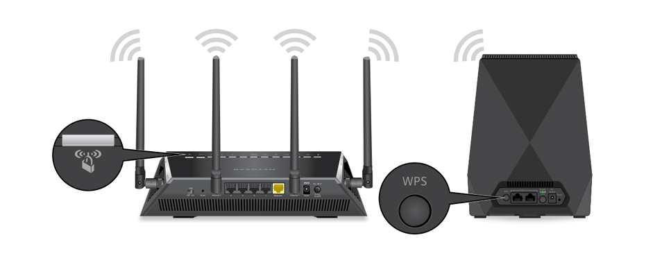 Netgear Nighthawk EX7700 Setup