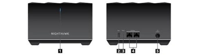 Nighthawk MS80 Satellite Setup