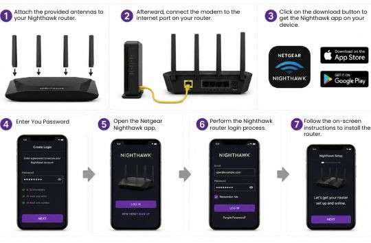 netgear nighthawk router setup using nighthawk app