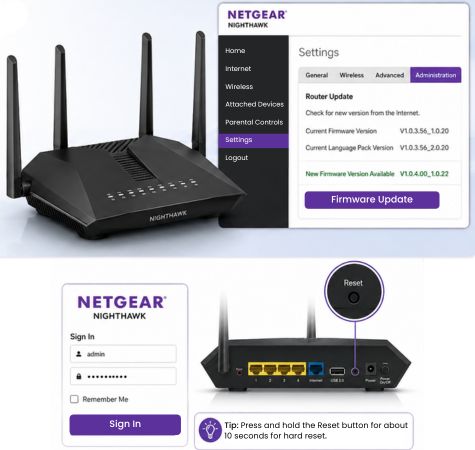 Netgear Wifi Extender
